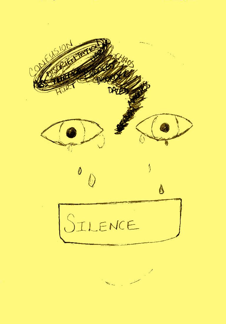 A face in tears, the mouth covered by a box reading Silence, with the words confusion, hurt and chaos spiralling above the eyes
